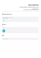 anteprima - Materiale di supporto/inclusione - Kit incarichi di Classe - Cartellini da stampare colorati - Pagina 1