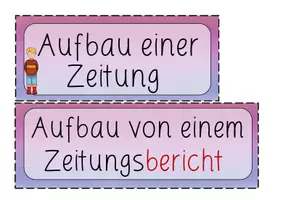 Vorschau - Poster - Aufbau und Beschriftung einer Zeitung - Seite 2