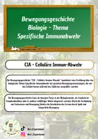 Vorschau - Text - Bewegungsgeschichte Biologie - Spezifische Immunabwehr - Deckblatt
