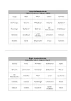 Vorschau - Spiele - Bingo-Spiel: Handwerksberufe - Deckblatt