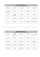 Vorschau - Spiele - Bingo-Spiel: Handwerksberufe - Seite 1