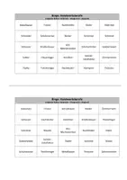 Vorschau - Spiele - Bingo-Spiel: Handwerksberufe - Seite 2