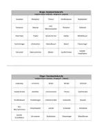 Vorschau - Spiele - Bingo-Spiel: Handwerksberufe - Seite 3
