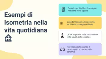 anteprima - Presentazioni / Lavagne - Spiegare il significato di isometria - Pagina 3