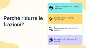 anteprima - Esercizi - Raccolta di materiali - Pagina 3