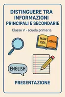anteprima - Presentazioni / Lavagne - Distinguere tra informazioni principali e secondarie - Pagina di copertina