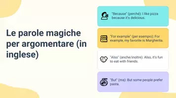anteprima - Presentazioni / Lavagne - Rispondere a domande critiche con esempi concreti - Pagina 3