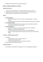 Vorschau - Stundenentwürfe - Bundle: Organisation und Gestaltung des Kunstunterrichts - Seite 3