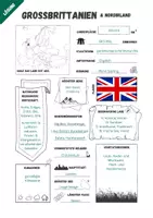 Vorschau - Arbeitsblätter - Großbritannien Steckbrief - mit Lösung - Seite 2