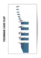 Vista previa - Tarjetas / Manipulativos - Athletics⎮High Jump - Technique card (English, CLIL) - página 1