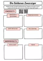Vorschau - Arbeitsblätter - Die Goldenen Zwanziger - Deckblatt