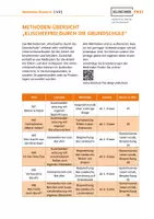 Vorschau - Arbeitsblätter - Methodenset „Klischeefrei durch die Grundschule“ - Seite 3