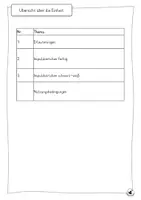 Vorschau - Bildkarten - Ethik - Walk and Talk BUNDLE - Seite 2