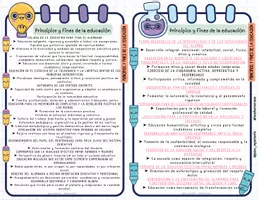 Vista previa - Refuerzo / NEE / Materiales de apoyo - Super pack de diversidad e inicio de curso - página 2