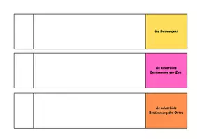 Vorschau - Mal- und Bastelvorlagen - Satzgliederfächer - die Bausteine eines Satzes - Seite 2