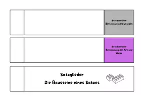 Vorschau - Mal- und Bastelvorlagen - Satzgliederfächer - die Bausteine eines Satzes - Seite 3