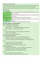 Vorschau - Merkblätter - Methodenblatt: Kartenanalyse Geschichte - Deckblatt