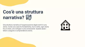 anteprima - Presentazioni / Lavagne - Pianificare evento iniziale, sviluppo e conclusione - Pagina 2