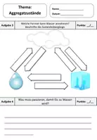 Vorschau - Stundenentwürfe - Materialpaket Wasser - Seite 3