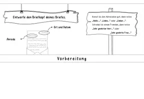 Vorschau - Arbeitsblätter - Flipbook Argumentativer Brief, Schreibplan, Überarbeitsraster - Seite 2