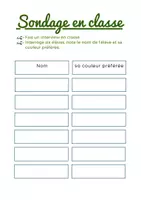 Voorbeeld - Frans: sondage en classe - la couleur préférée - Pagina 2