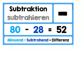 Vorschau - Fördermaterial/Inklusion - Grundrechenarten - Aushang / Tafelmaterial - Seite 2