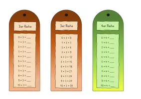 Vorschau - Fördermaterial/Inklusion - 1x1 Fächer (individuell anpassbar) - Seite 3
