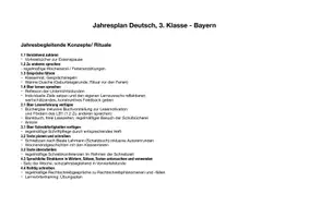 Vorschau - Unterrichtsreihen - Materialpaket - Integrative Jahrespläne Deutsch - Klasse 3/4 - Seite 2