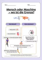 Vorschau - Arbeitsblätter - Mensch oder Maschine? –Transhumanismus | Philosophie & Ethik - Seite 3