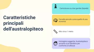 anteprima - Presentazioni / Lavagne - Spiegare il ruolo dell'Australopiteco nell'evoluzione umana - Pagina 3
