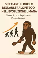 anteprima - Presentazioni / Lavagne - Spiegare il ruolo dell'Australopiteco nell'evoluzione umana - Pagina di copertina