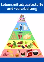 Vorschau - Arbeitsblätter - Ernährungslehre🥫 Zusatzstoffe und Lebensmittelverarbeitung - Deckblatt