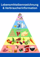 Vorschau - Arbeitsblätter - Ernährungslehre 🛒 Lebensmittelkennzeichnung und Verbraucherinformation - Deckblatt