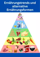Vorschau - Arbeitsblätter - Ernährungslehre - Ernährungstrends und alternative Ernährungsformen 🥦 von Low-Carb bis Vegan - Deckblatt