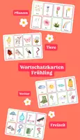 Vorschau - Stationenlernen - Wortschatzkarten - Frühling - Deckblatt