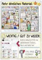 Vorschau - Poster - Hier ist es okay – 45 Mutmacher Sätze fürs Klassenzimmer / Growth Mindset & Klassenlehrer Türdeko - Seite 1