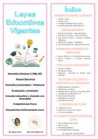 Vista previa - Tarjetas / Manipulativos - Llavero Legislación Educativa Vigente - Andalucía - página 1
