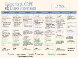 Aperçu - Apprentissages en autonomie - Organiseur Révisions CRPE; à completer ou complété - Page 2