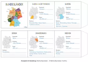 Vorschau - Mal- und Bastelvorlagen - Bundesländer - Leporello basteln #homeschooling - Seite 1