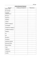 Vorschau - Arbeitsblätter - Unterrichtssprache Russisch - Seite 2