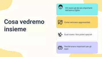 anteprima - Presentazioni / Lavagne - Identificare le divinità principali del pantheon egizio e le loro rappresentazioni - Pagina 3