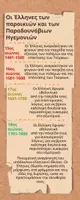Προεπισκόπηση - Αφίσες - Ιστορία Στ Δημοτικού - Β Ενότητα Σελιδοδείκτες - Σελίδα 2
