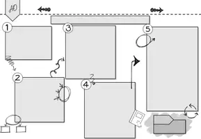 Vorschau - Poster - Advanced Organizer - 4 Vorlagen zur Selbsterstellung - Seite 2