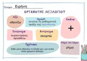 Προεπισκόπηση - Φύλλα εργασίας - Οργανωτής Λεξιλογίου στα Ελληνικά - Εξώφυλλο