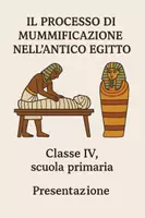 anteprima - Presentazioni / Lavagne - Il processo di mummificazione nell'antico Egitto - Pagina di copertina