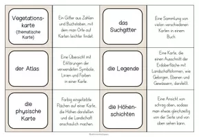 Vorschau - Spiele - KARTENKUNDE - Begriffe Domino - Seite 2