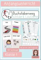 Vorschau - Arbeitsblätter - Buchstabenweg Stationsschilder zur individuellen Anpassung - Deckblatt