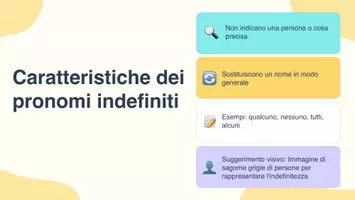 anteprima - Presentazioni / Lavagne - Fondamenti di grammatica italiana: pronomi indefiniti in Italiano - Pagina 3