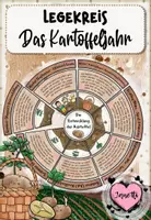 Vorschau - Poster - Legekreis: Das Kartoffeljahr / Die Entwicklung der Kartoffel - Deckblatt