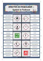 Vorschau - Arbeitsblätter - Gefahrensymbole, Laborgeräte, Experimentieren - QUIZ + KLAMMERKARTEN - Seite 1